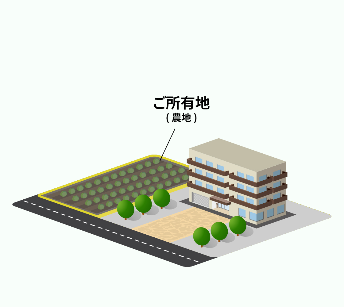 ご所有地の一部を売却。新築マンションとして生まれ変わり、残した農地で農業を継続。